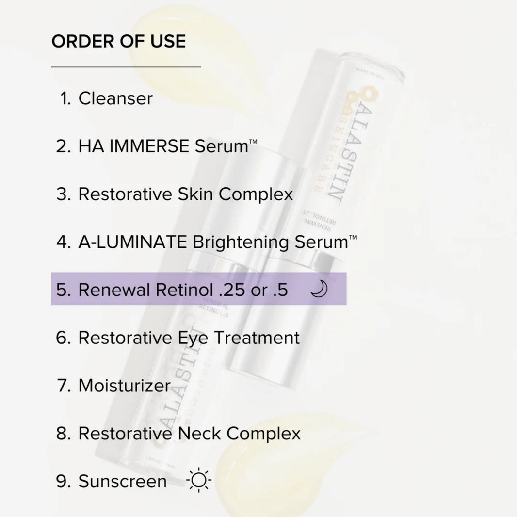 Alastin Skincare Renewal Retinol 1 Oz-Alastin Skincare Renewal Retinol 1 Oz