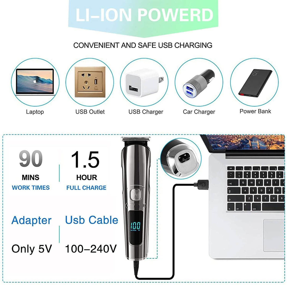 All-in-1 Multifunctional Grooming KIt-All-in-1 Multifunctional Grooming KIt