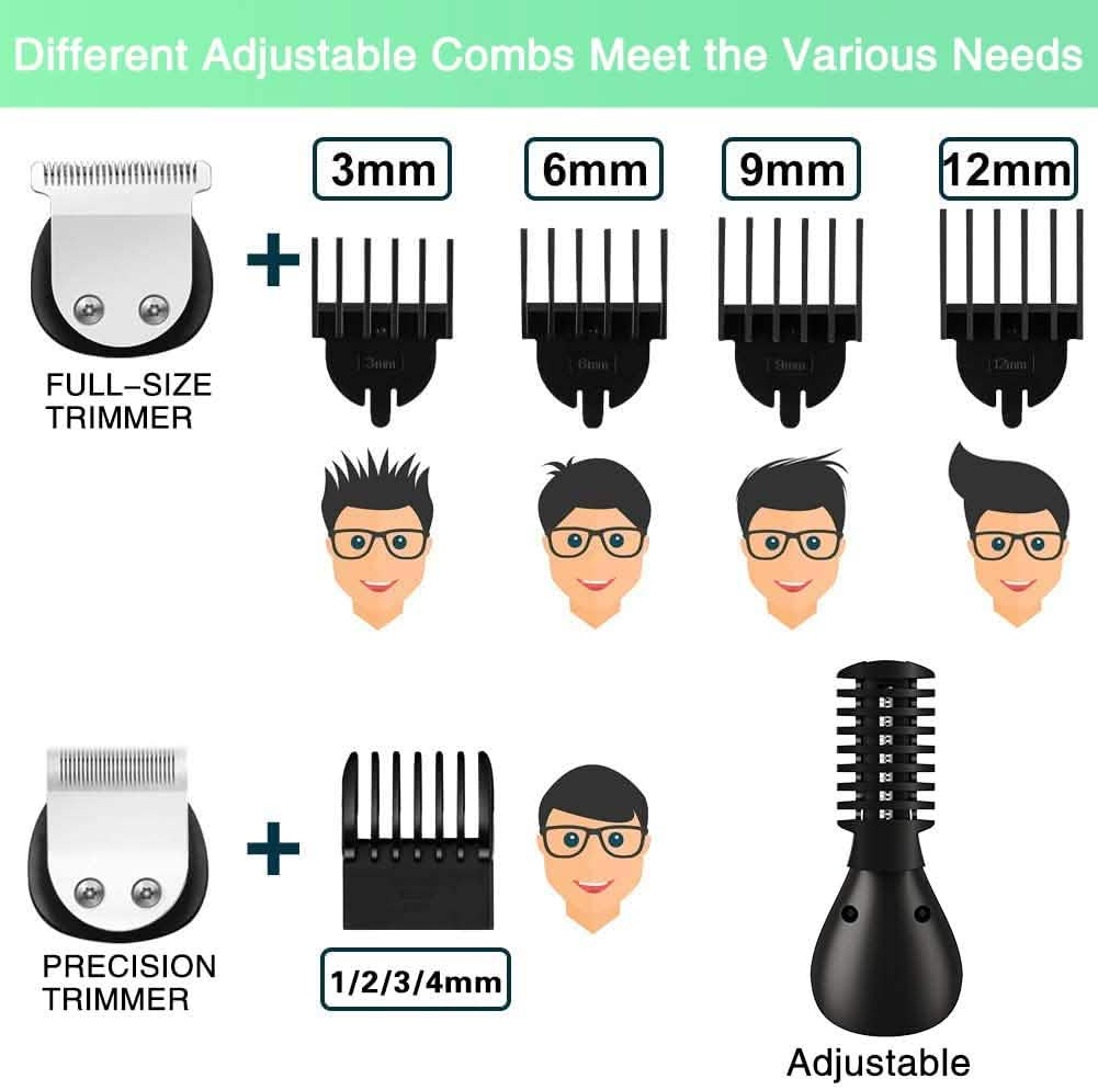 All-in-1 Multifunctional Grooming KIt-All-in-1 Multifunctional Grooming KIt