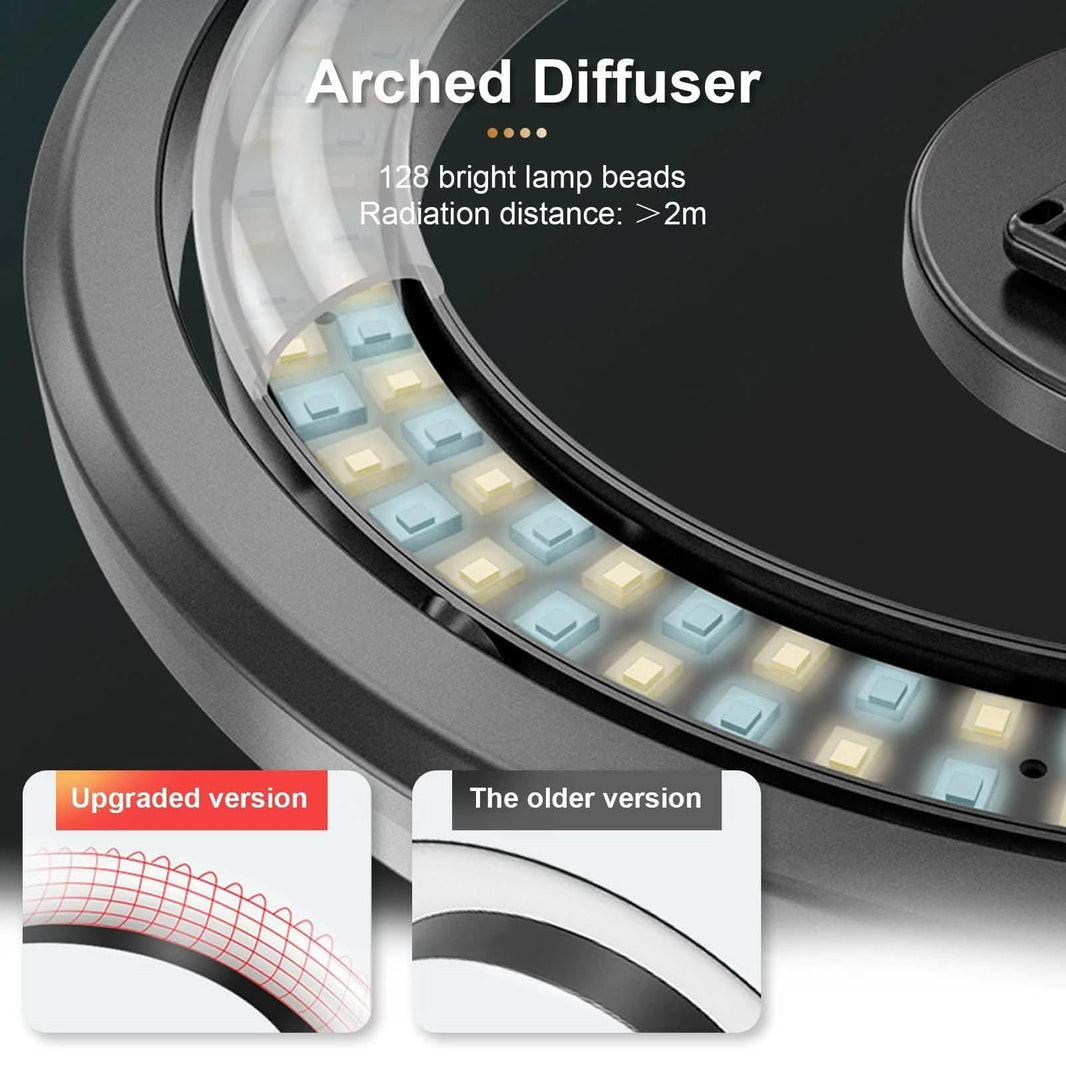 Andoer JMT2 PRO 360¬∞ Rotatable Mini Ring Light-Andoer JMT2 PRO 360¬∞ Rotatable Mini Ring Light