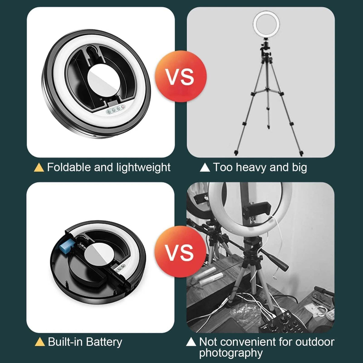 Andoer JMT2 PRO 360¬∞ Rotatable Mini Ring Light-Andoer JMT2 PRO 360¬∞ Rotatable Mini Ring Light