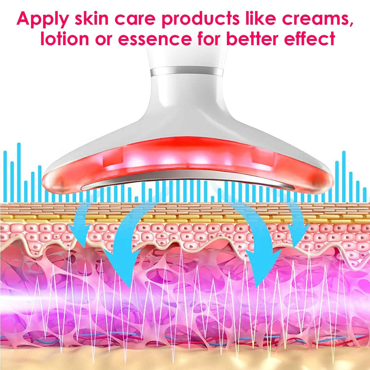 Anti Wrinkles Face Neck Massager Double Chin Reducer-Anti Wrinkles Face Neck Massager Double Chin Reducer