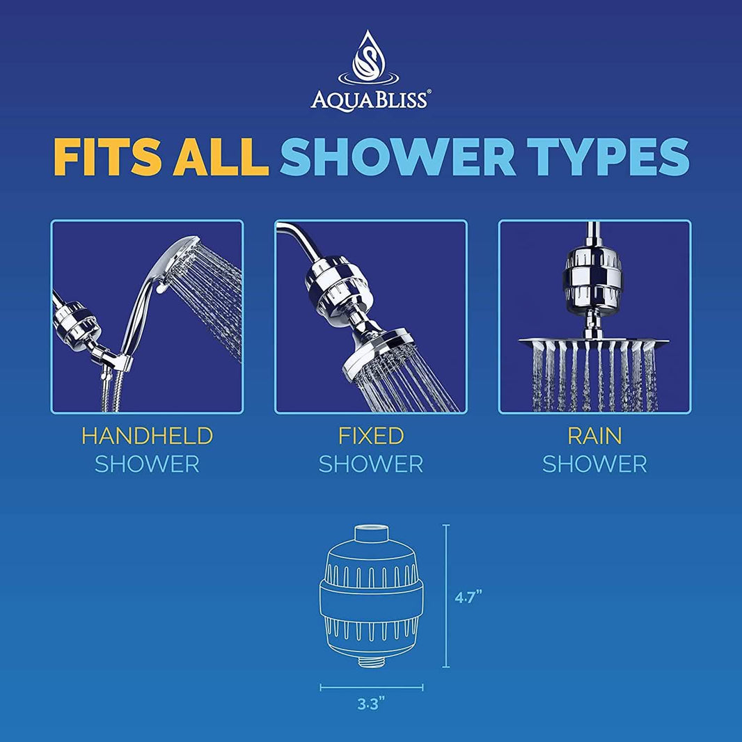AquaBliss High Output Revitalizing Shower Filter-AquaBliss High Output Revitalizing Shower Filter