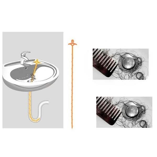 Bathroom Hair Sewer Filter Drain Cleaners-Bathroom Hair Sewer Filter Drain Cleaners