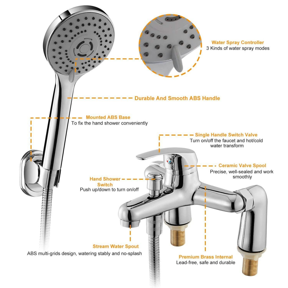 Bathroom Sink Faucet Mixer Tap-Bathroom Sink Faucet Mixer Tap