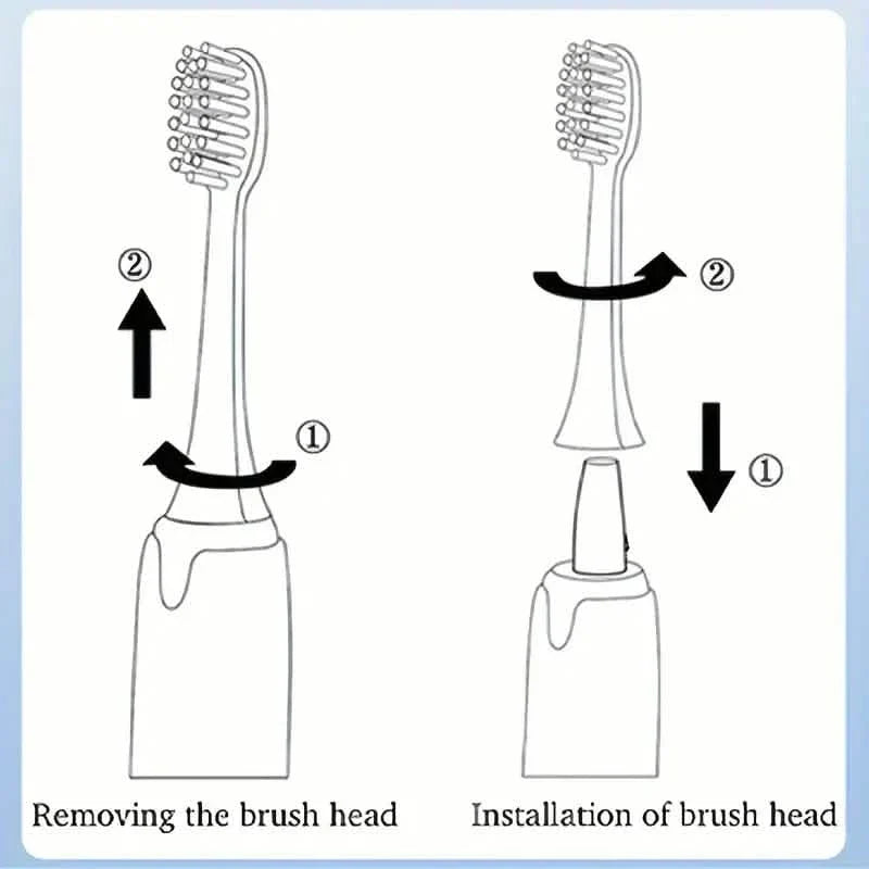Battery Operated Toothbrush Kit with 6 Soft Bristles-Battery Operated Toothbrush Kit with 6 Soft Bristles