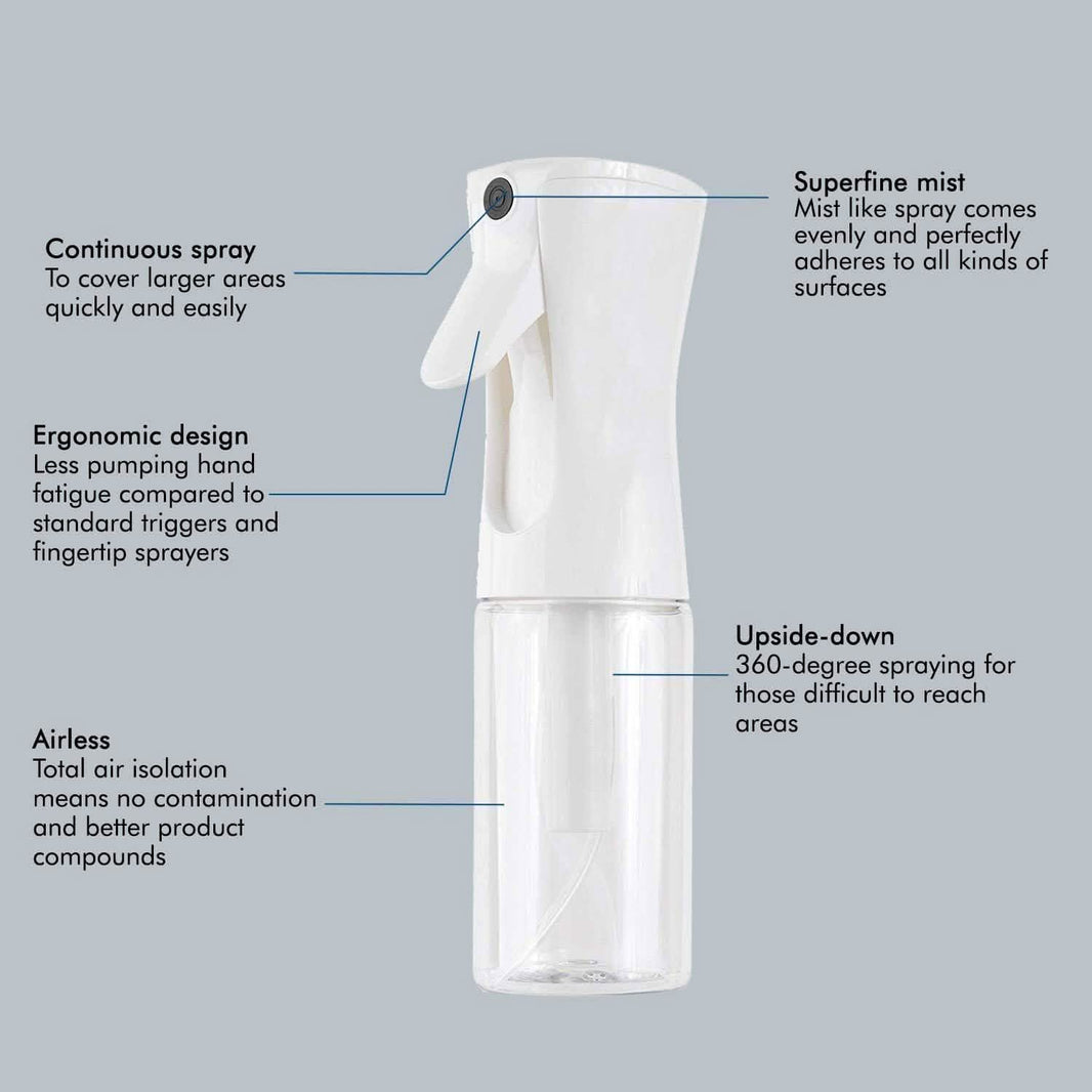 Beautify Beauties Hair Spray Bottle – Ultra Fine Continuous Water Mister-Beautify Beauties Hair Spray Bottle – Ultra Fine Continuous Water Mister
