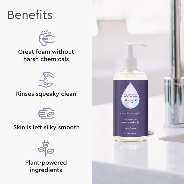 Gel Hand Soap-Gel Hand Soap