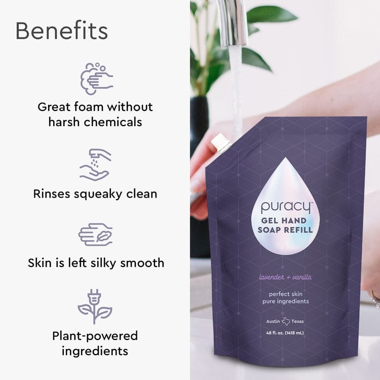 Gel Hand Soap-Gel Hand Soap