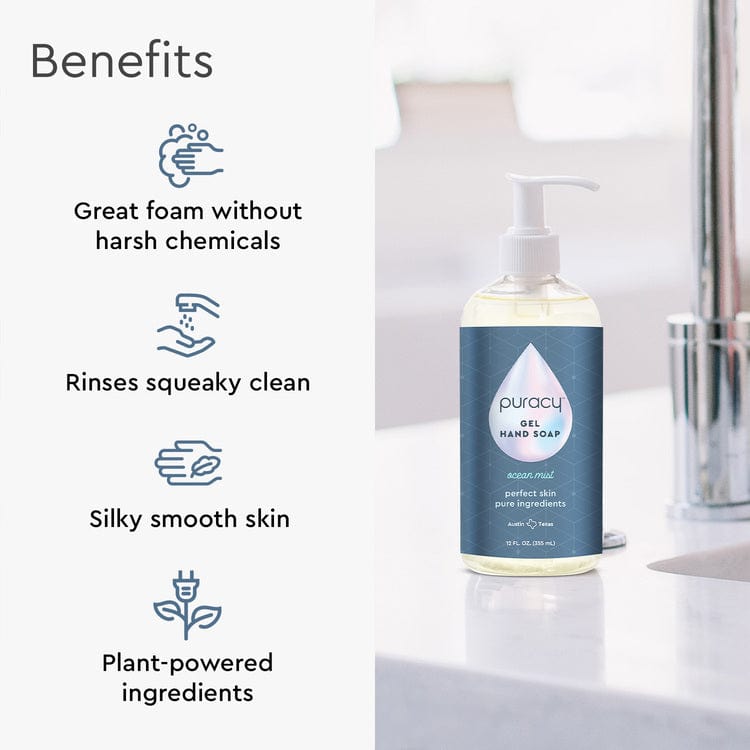 Gel Hand Soap-Gel Hand Soap