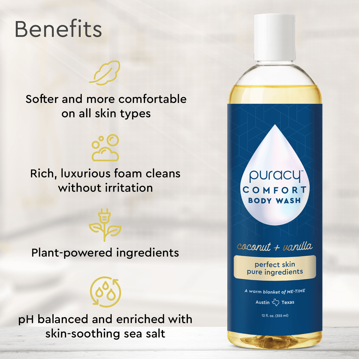 Body Wash (Acidified, PH Balanced)-Body Wash (Acidified, PH Balanced)