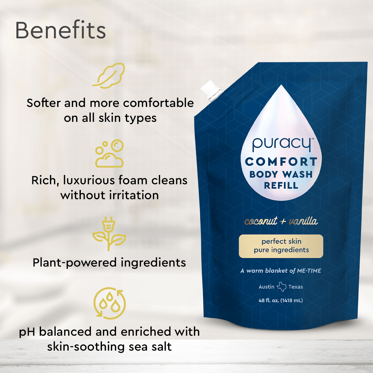 Body Wash (Acidified, PH Balanced)-Body Wash (Acidified, PH Balanced)