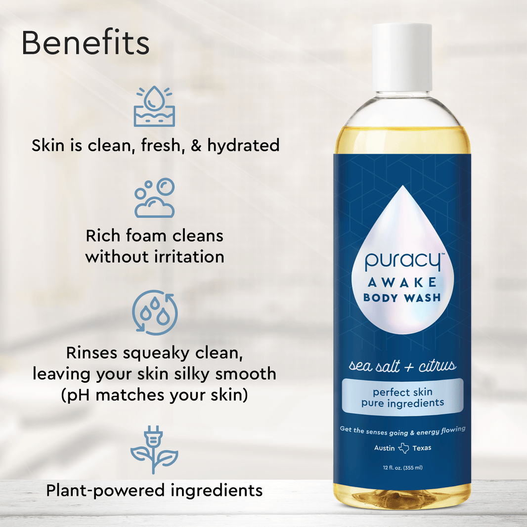 Body Wash (Acidified, PH Balanced)-Body Wash (Acidified, PH Balanced)