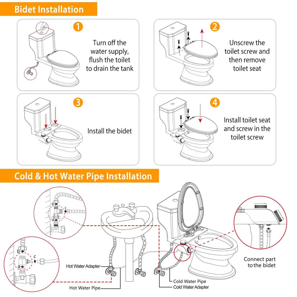 Bidet Attachment Non-Electric Fresh Water Sprayer with Self Cleaning Dual Nozzle-Bidet Attachment Non-Electric Fresh Water Sprayer with Self Cleaning Dual Nozzle