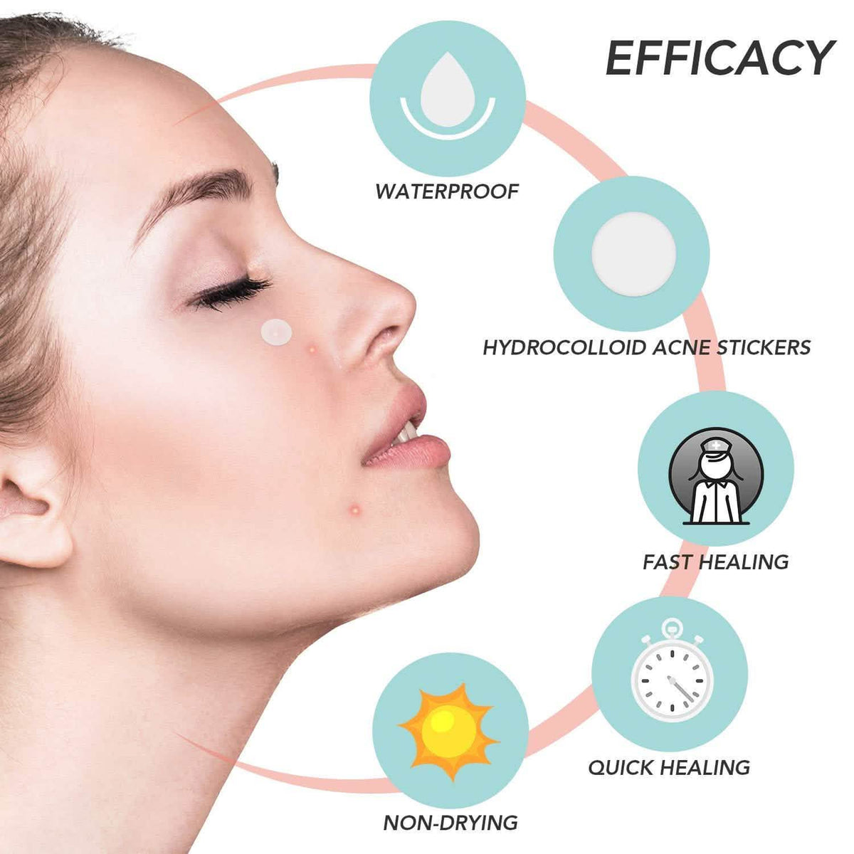 Blemish and Acne Treatment Skin Healing Spot Patches-Blemish and Acne Treatment Skin Healing Spot Patches