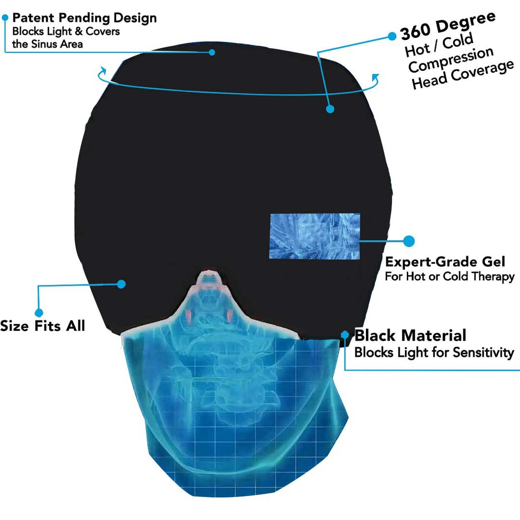 Migraine Relief Hat Cold Therapy Migraine Relief Products Comfortable Head Wrap Ice Pack Eye Mask For Puffy Eyes-cd68ed13bfb99c0e0b601b2a4008168c