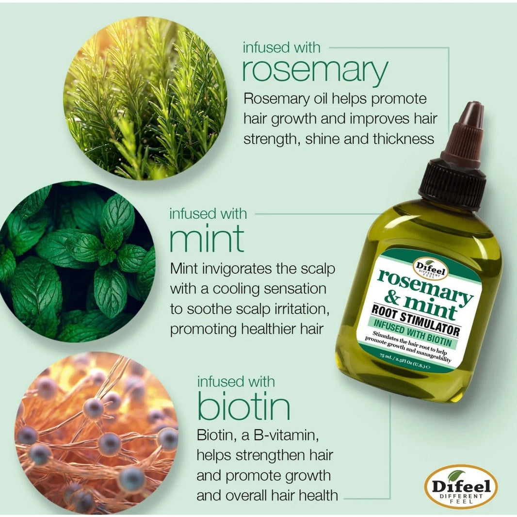 Difeel Rosemary and Mint Root Stimulator with Biotin 2.5 oz-Difeel Rosemary and Mint Root Stimulator with Biotin 2.5 oz