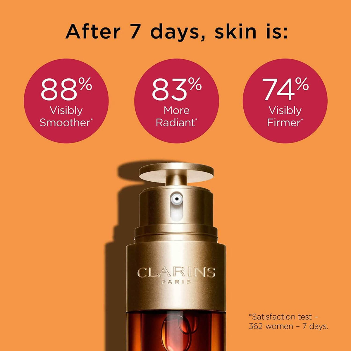 Clarins Double Serum Anti-Aging | Visibly Firms 1.6 Fl Oz-Clarins Double Serum Anti-Aging | Visibly Firms 1.6 Fl Oz