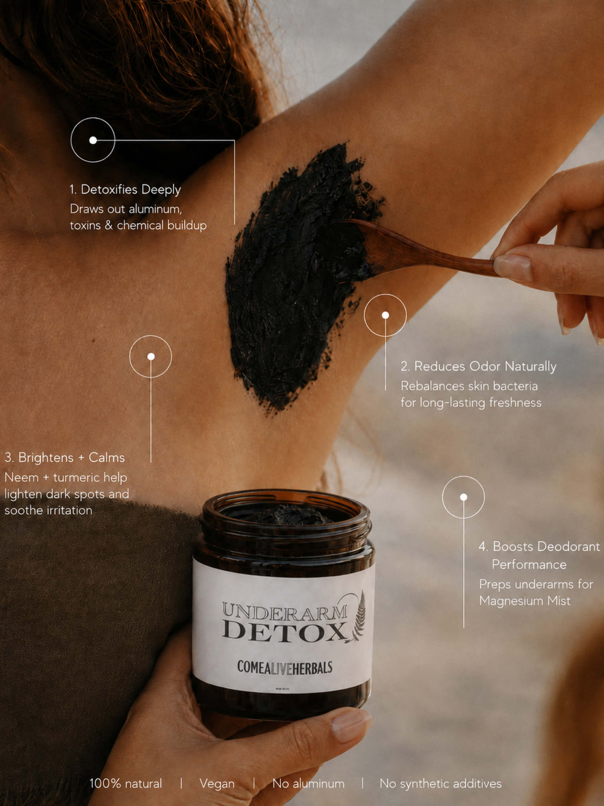 Underarm Detox Mask-Underarm Detox Mask