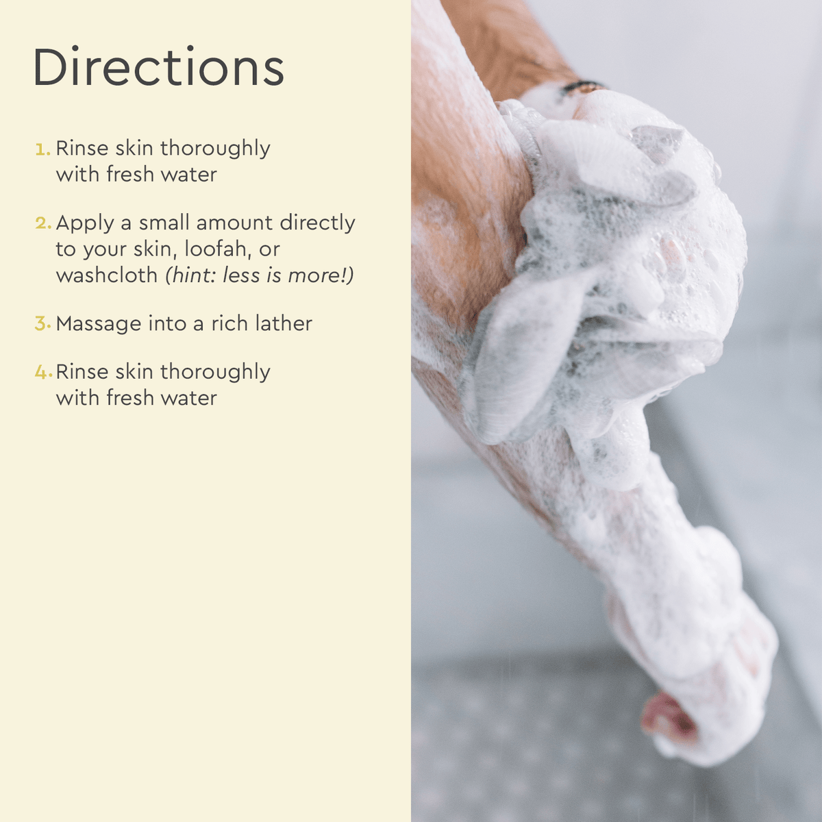 Body Wash (Acidified, PH Balanced)-Body Wash (Acidified, PH Balanced)