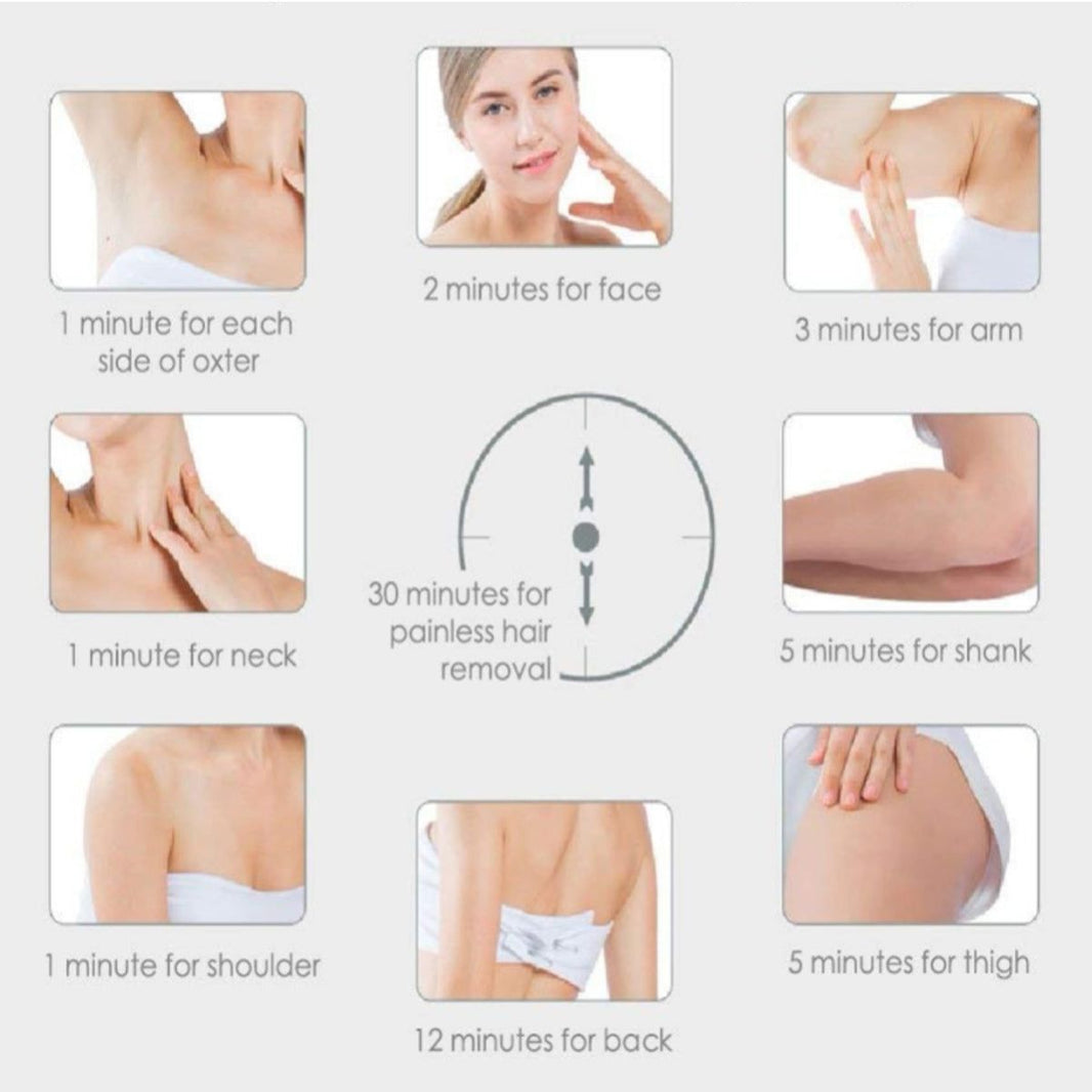 Face To Feet Laser Hair Remover-Face To Feet Laser Hair Remover