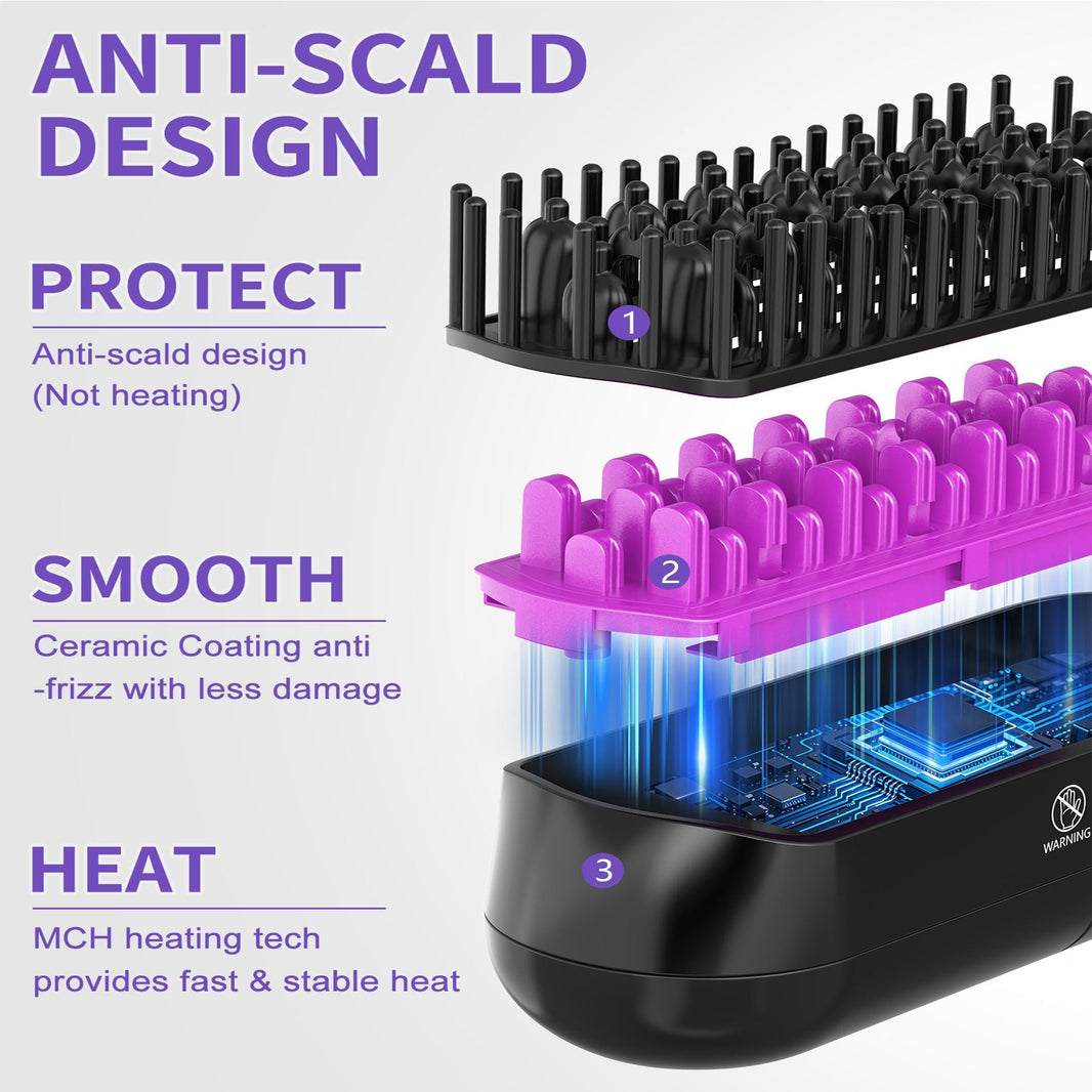 Hair Straightener Brush, Ionic Plus Steam Straightening Brush for Smooth, Anti-frizz Hair, Anti-Scald Ceramic Straightening Comb, Heated Straightener Brush Flat Iron Fast Heating for Home Salon-Hair Straightener Brush, Ionic Plus Steam Straightening Brush for Smooth, Anti-frizz Hair, Anti-Scald Ceramic Straightening Comb, Heated Straightener Brush Flat Iron Fast Heating for Home Salon