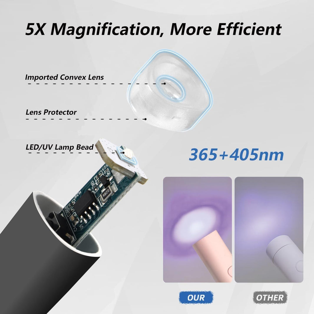 UV Light for Gel Nails, Mini U V LED Nail Lamp Handheld with Stand, Portable Nail Dryer Rechargeable USB Cordless for Fast Drying, Black-UV Light for Gel Nails, Mini U V LED Nail Lamp Handheld with Stand, Portable Nail Dryer Rechargeable USB Cordless for Fast Drying, Black