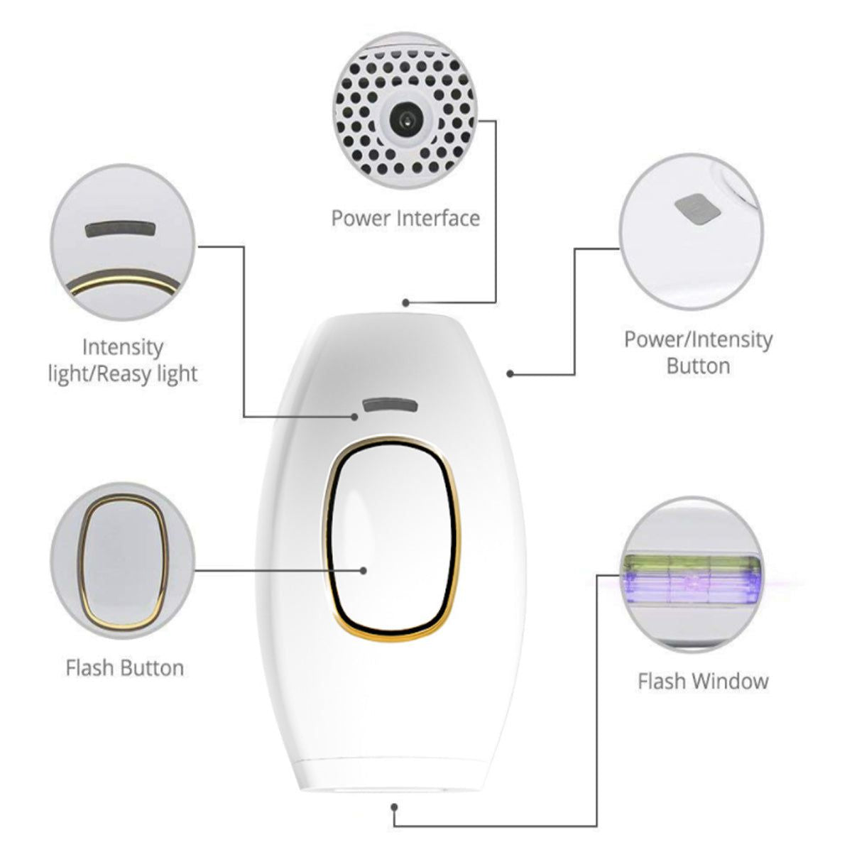 Face To Feet Laser Hair Remover-Face To Feet Laser Hair Remover