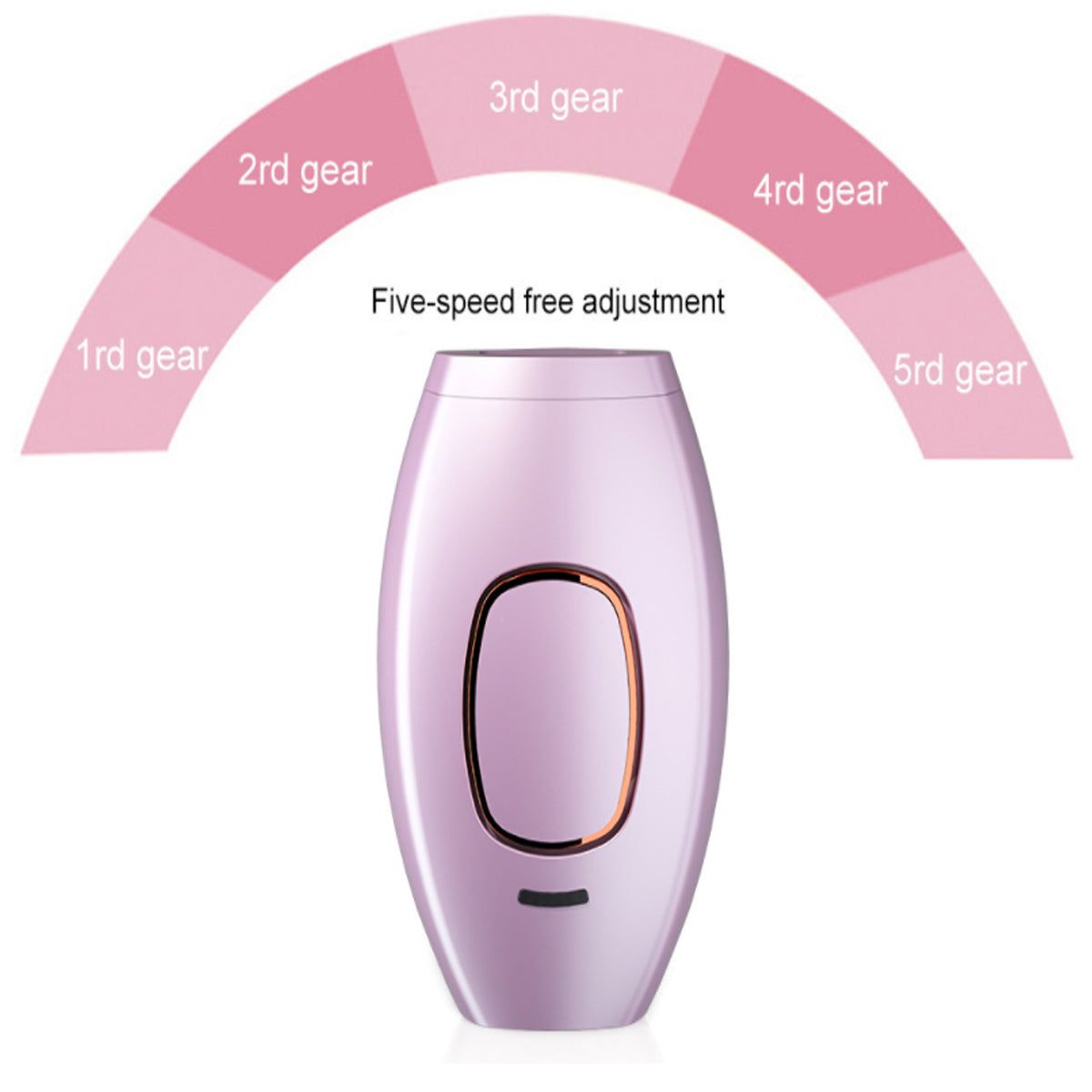 Face To Feet Laser Hair Remover-Face To Feet Laser Hair Remover