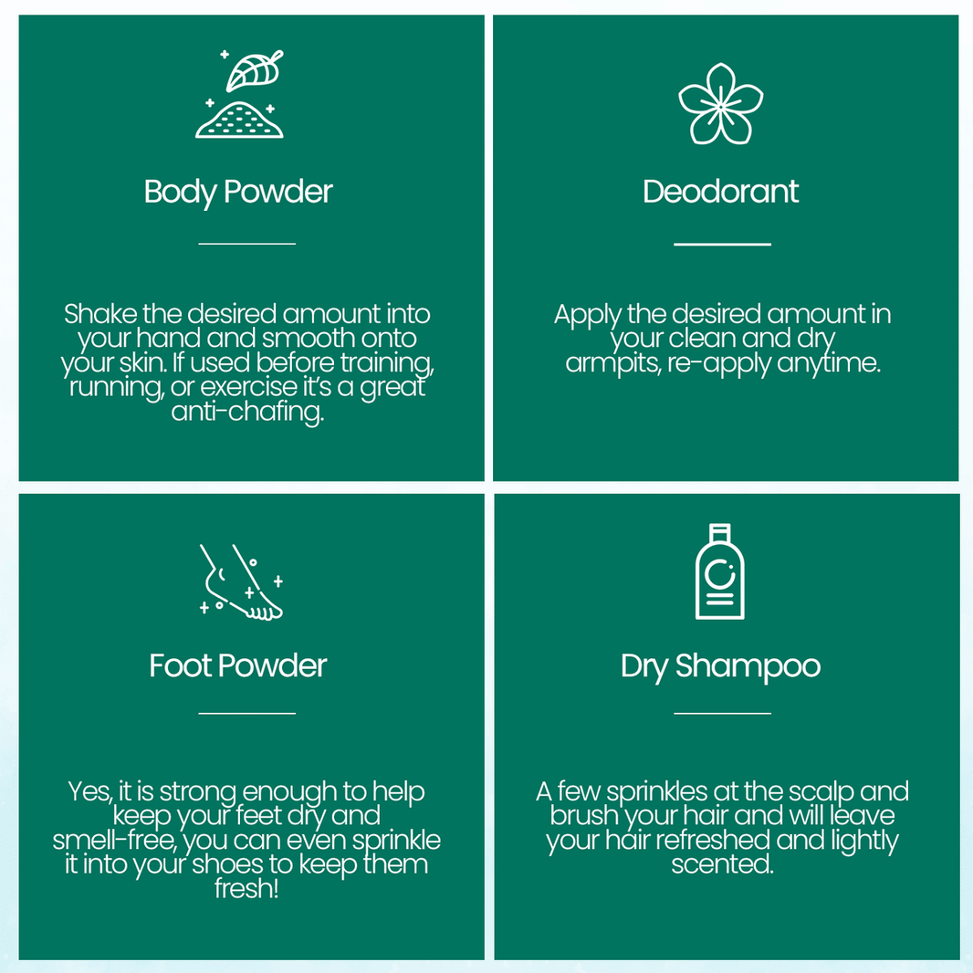 BeNat 100% All-Natural Body Powder - Talc-Free, Unscented, Eco-Friendly, Plastic-Free Packaging - Gentle for Sensitive Skin, Long-Lasting Odor Protection - 5.0 oz-BeNat 100% All-Natural Body Powder - Talc-Free, Unscented, Eco-Friendly, Plastic-Free Packaging - Gentle for Sensitive Skin, Long-Lasting Odor Protection - 5.0 oz