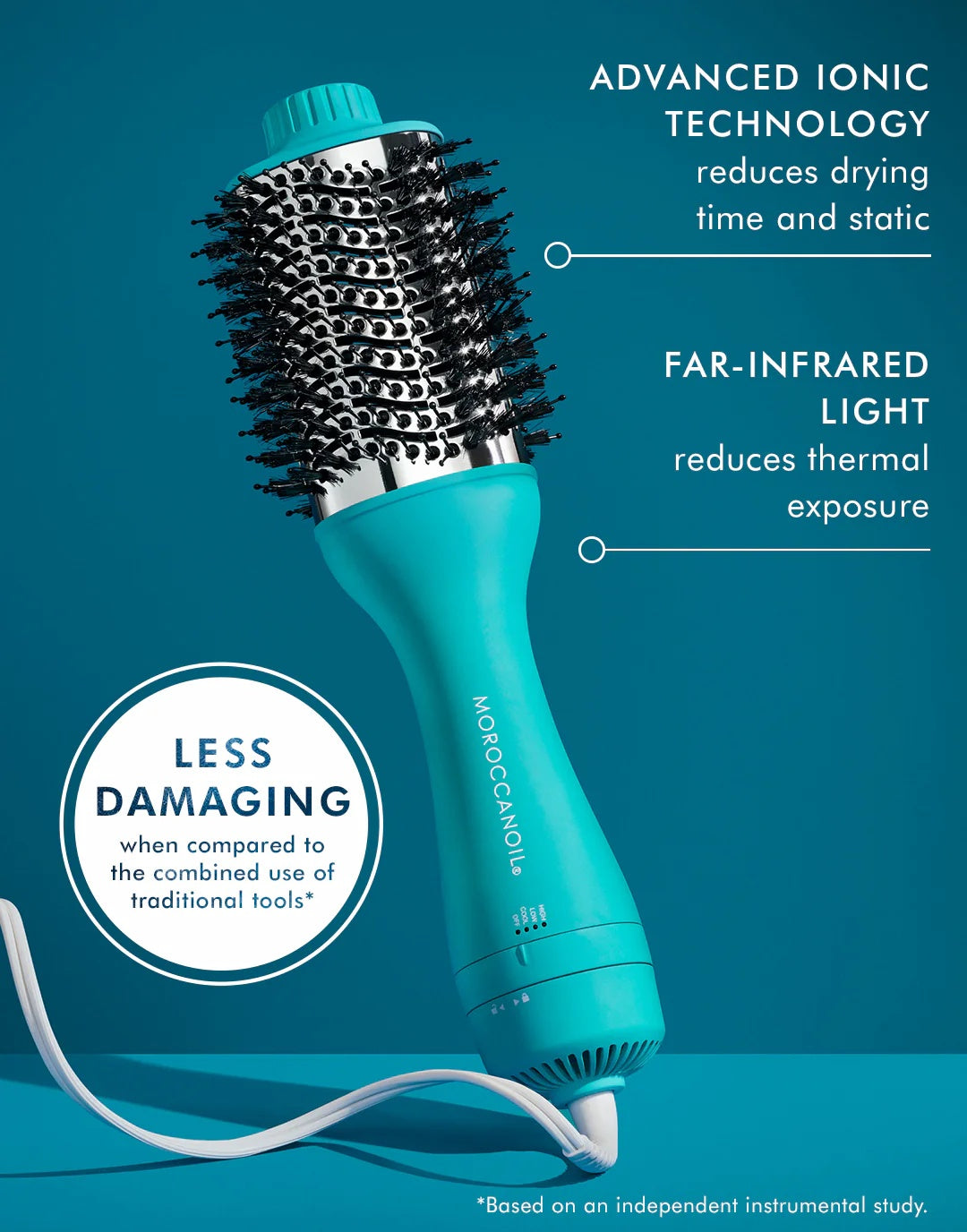 Moroccanoil Effortless Style 4-in-1 Blow-Dryer Brush-Moroccanoil Effortless Style 4-in-1 Blow-Dryer Brush