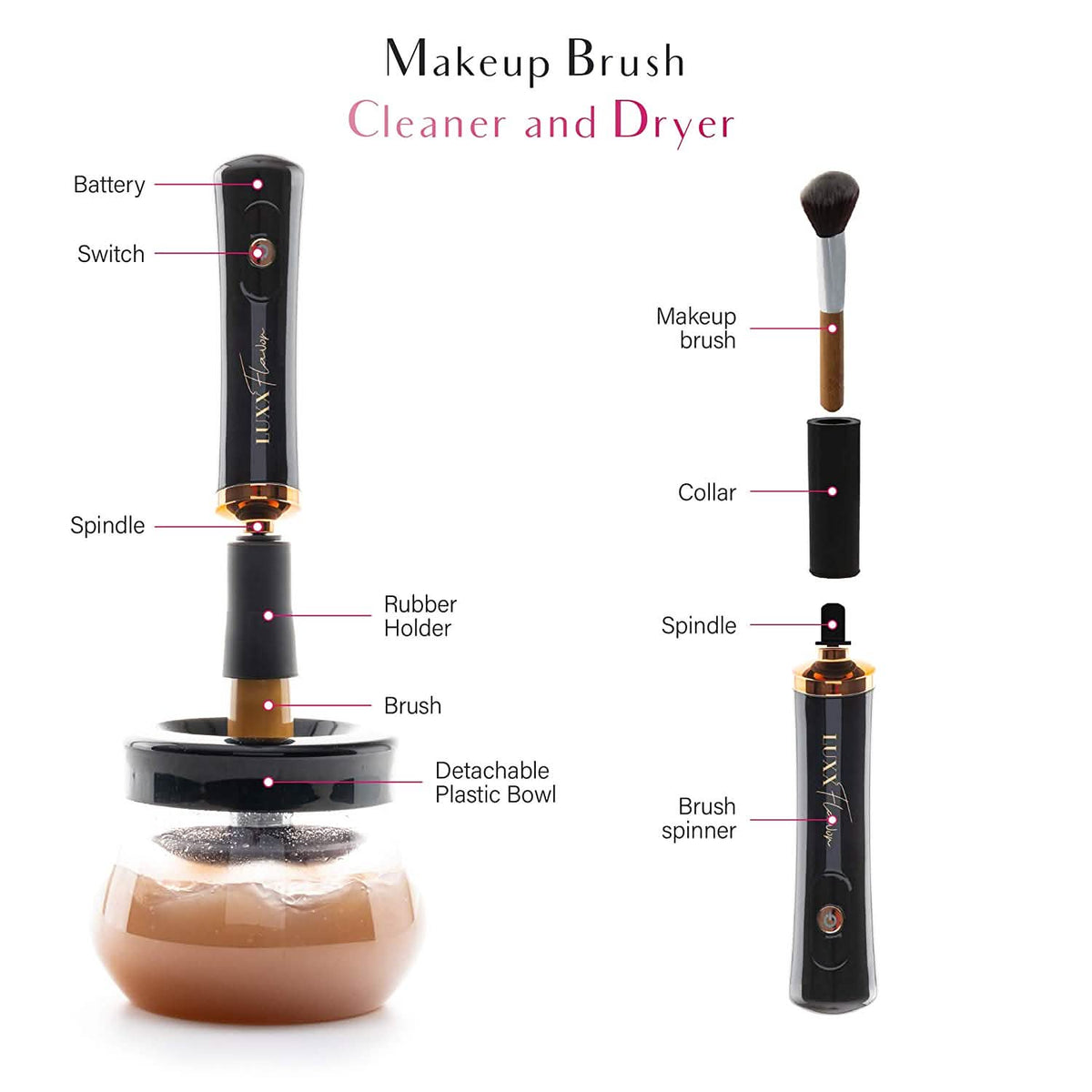 Electric Makeup Brush Cleaner and Dryer Machine-Electric Makeup Brush Cleaner and Dryer Machine
