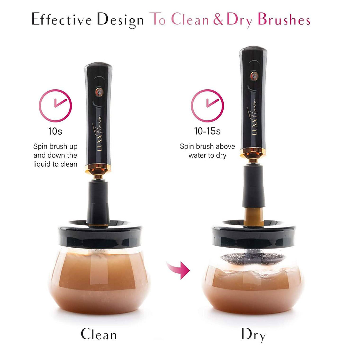 Electric Makeup Brush Cleaner and Dryer Machine-Electric Makeup Brush Cleaner and Dryer Machine