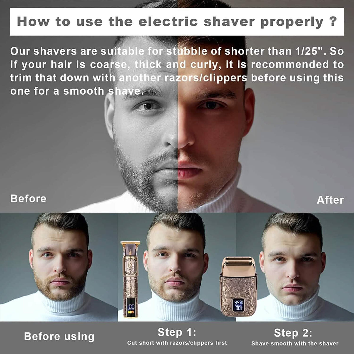 Electric Razor for Men-Electric Razor for Men