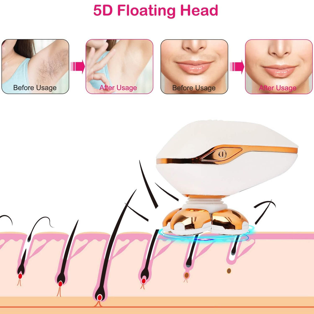 Electric Razor for Women Painless Leg Shaver-Electric Razor for Women Painless Leg Shaver