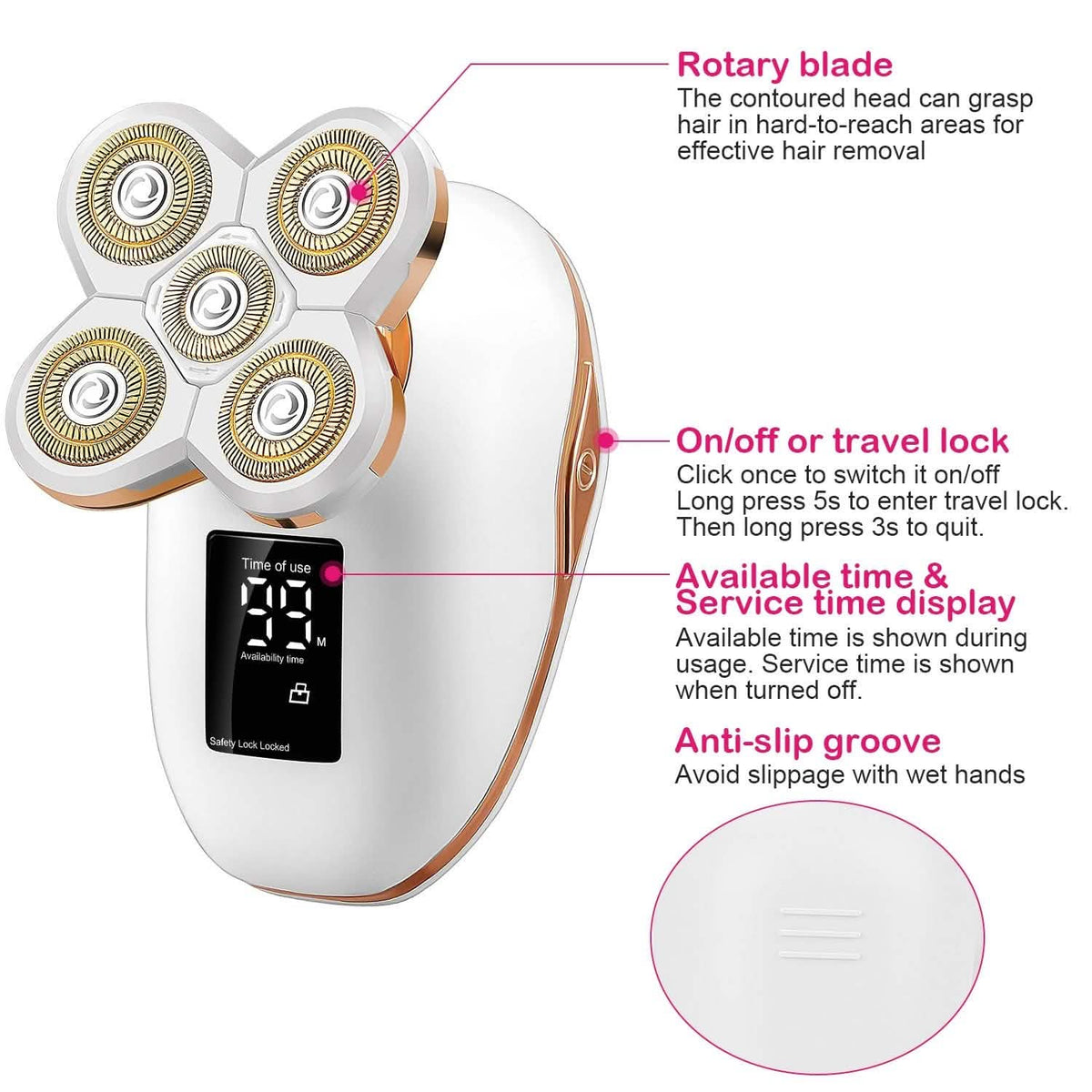 Electric Razor for Women Painless Leg Shaver-Electric Razor for Women Painless Leg Shaver
