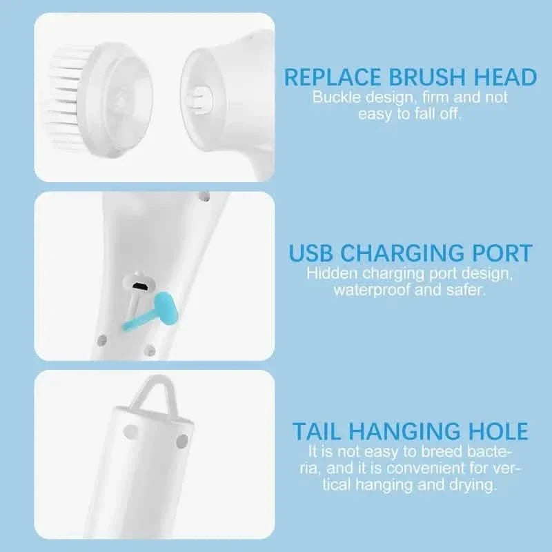 Electric Spin Scrubber for Bathtub, Kitchen, Dish, Sink, Tub and Tile-Electric Spin Scrubber for Bathtub, Kitchen, Dish, Sink, Tub and Tile