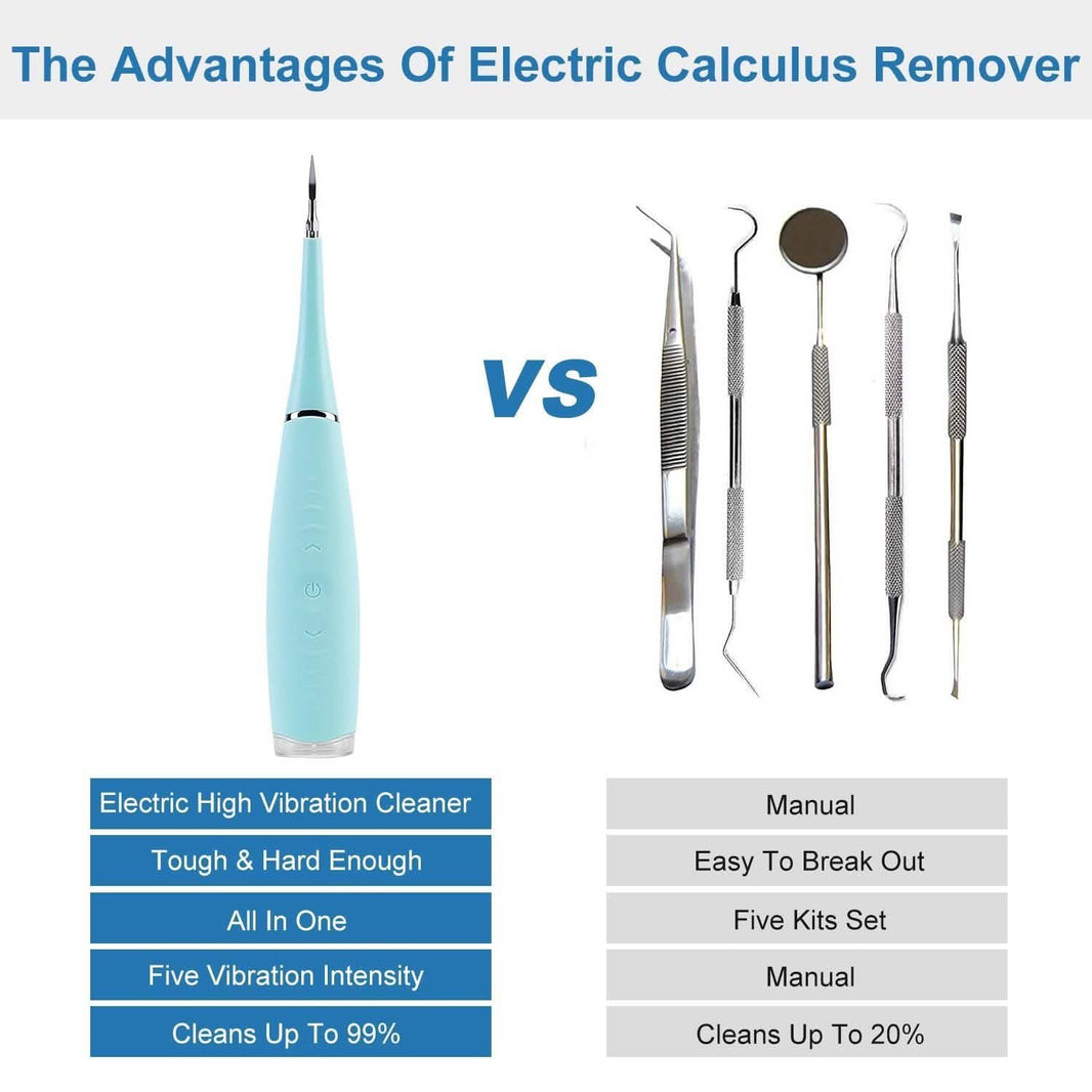 Electric Tartar Remover For Teeth-Electric Tartar Remover For Teeth