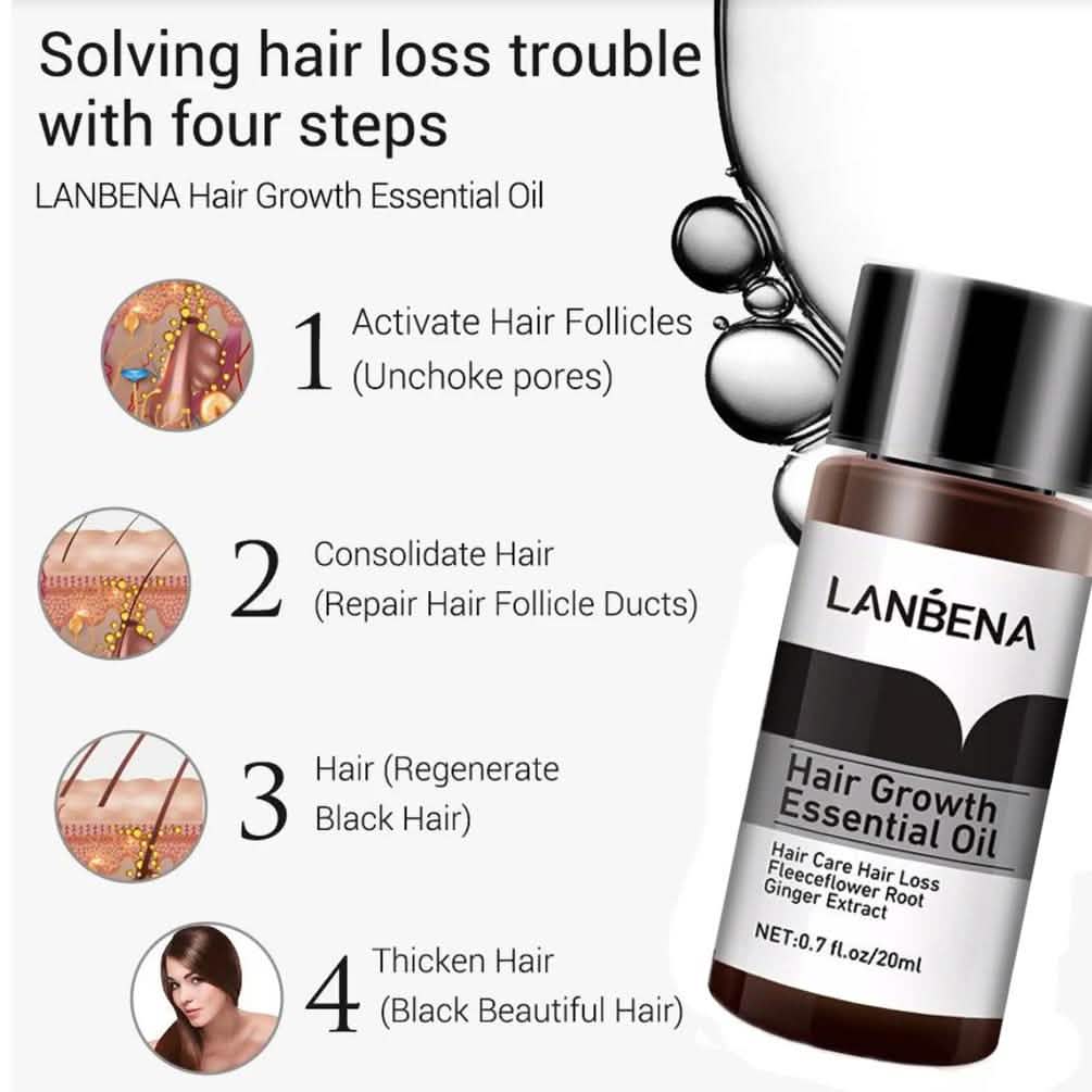 Essential Oil For Hair Growth And Hair Loss Treatment For Men And Women-Essential Oil For Hair Growth And Hair Loss Treatment For Men And Women