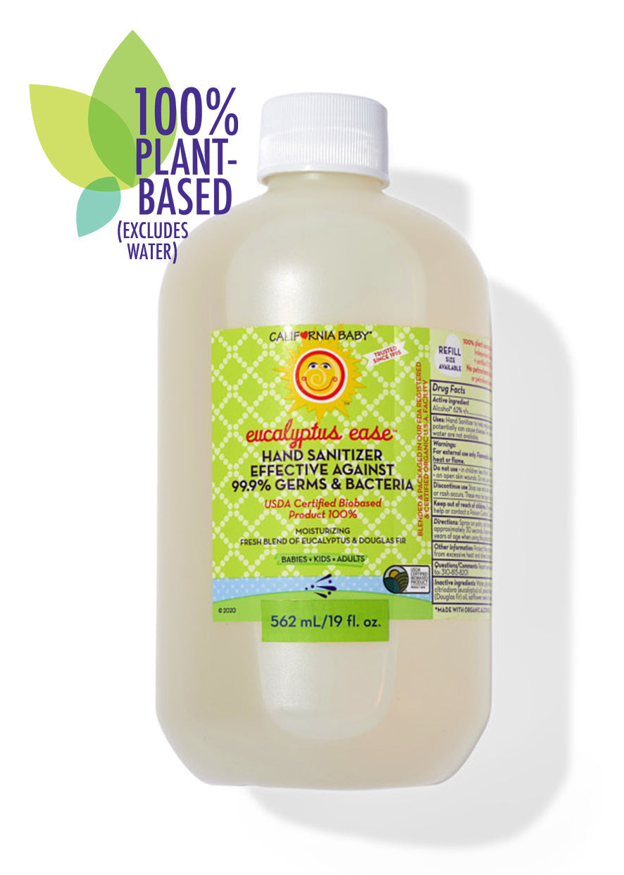 Hand Sanitizers-Hand Sanitizers