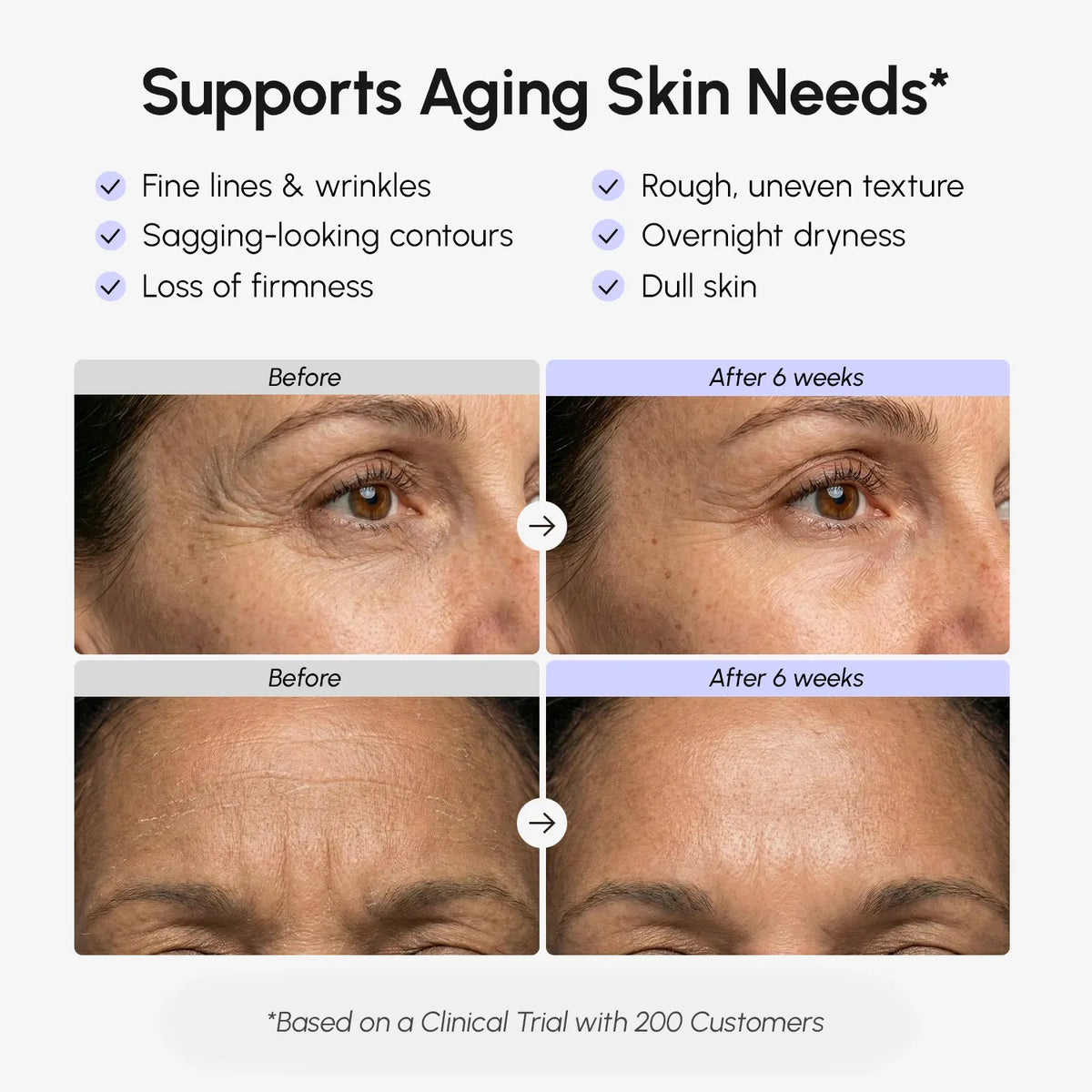 Retinol Lifting & Firming Face Cream-Retinol Lifting & Firming Face Cream