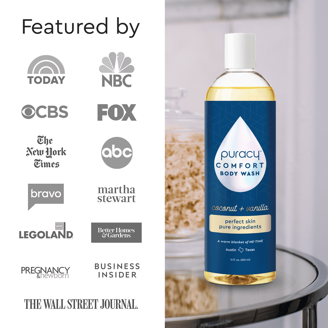 Body Wash (Acidified, PH Balanced)-Body Wash (Acidified, PH Balanced)