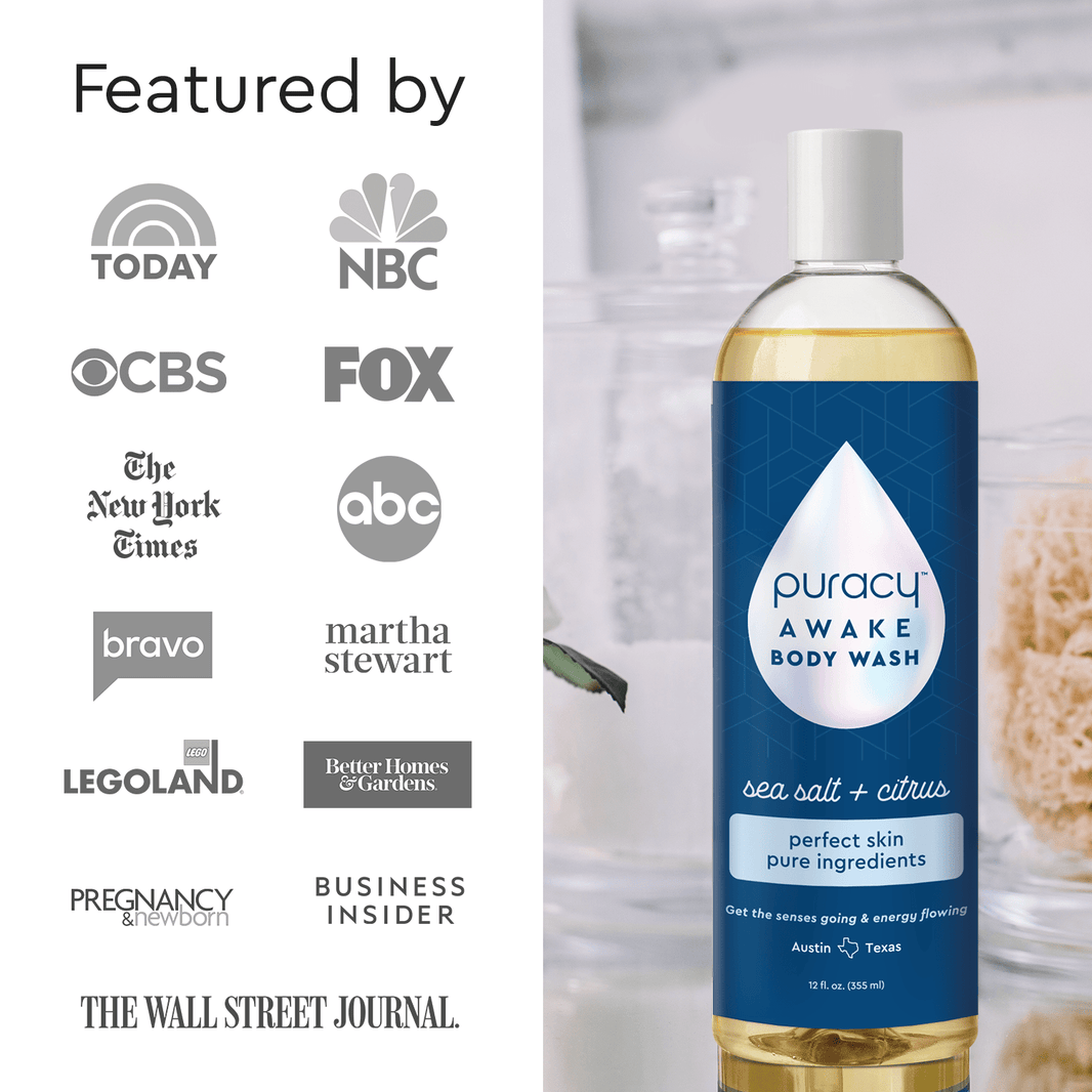 Body Wash (Acidified, PH Balanced)-Body Wash (Acidified, PH Balanced)