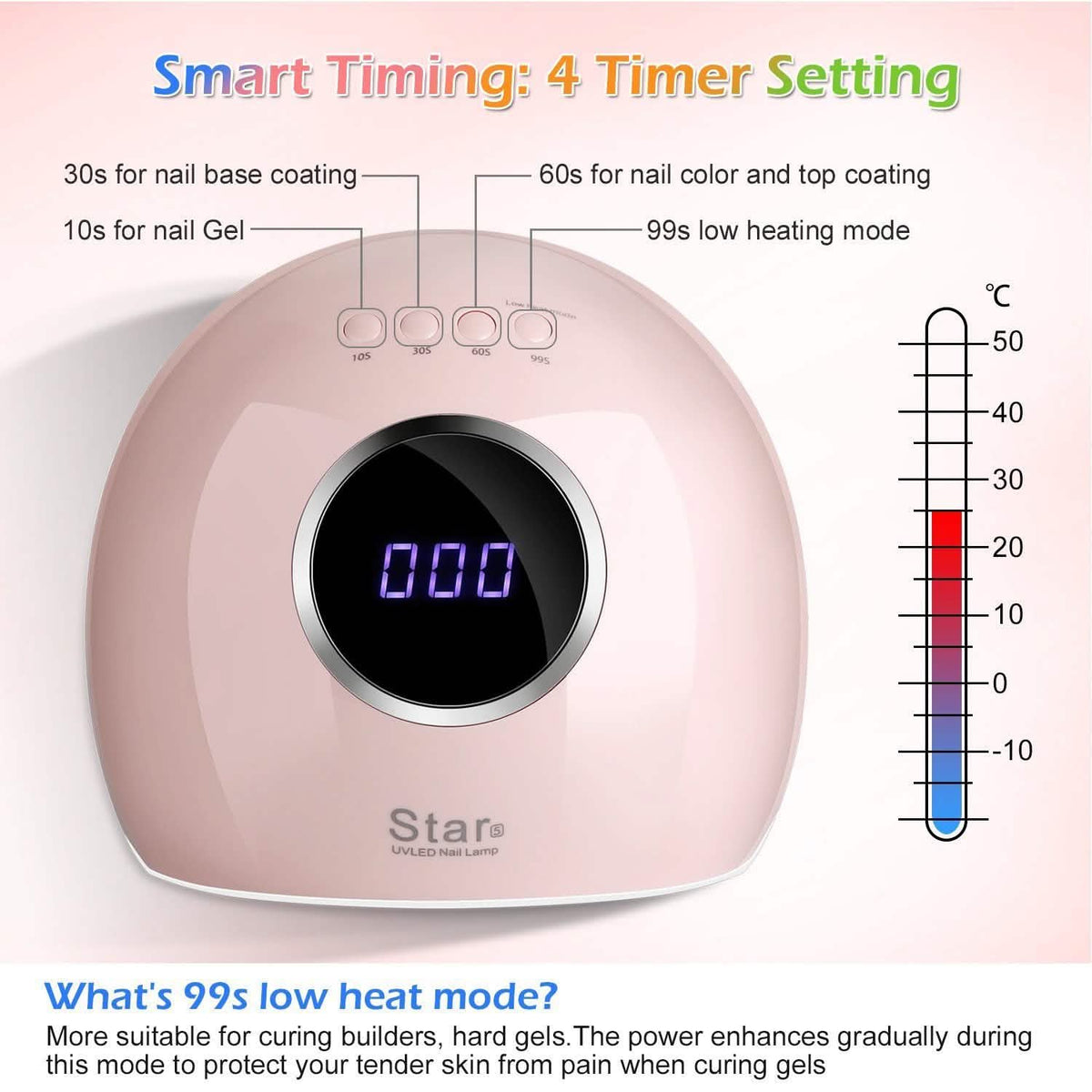 FINATE 72W UV LED Gel Nail Lamp-FINATE 72W UV LED Gel Nail Lamp