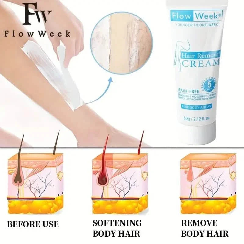 FlowWeek Painless and Irritation-Free Permanent Hair Removal Cream-FlowWeek Painless and Irritation-Free Permanent Hair Removal Cream