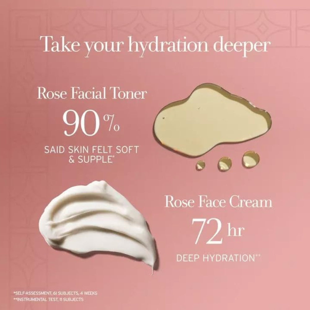 Fresh Deep Hydration Duo for Women-Fresh Deep Hydration Duo for Women