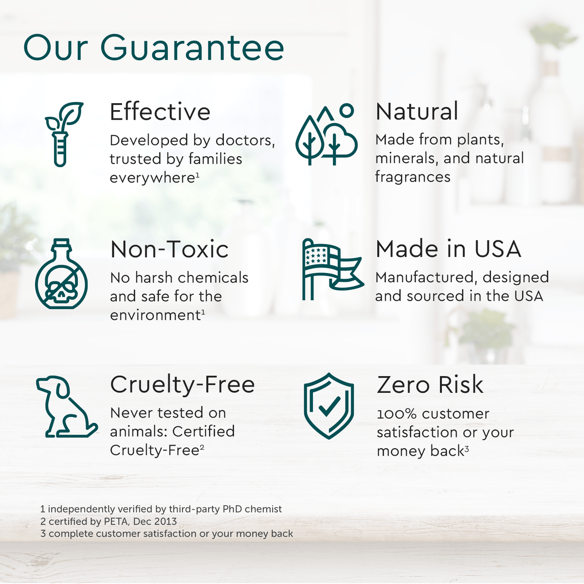 Dry Shampoo (Benzene & Silicone-Free, Color-Safe)-Dry Shampoo (Benzene & Silicone-Free, Color-Safe)