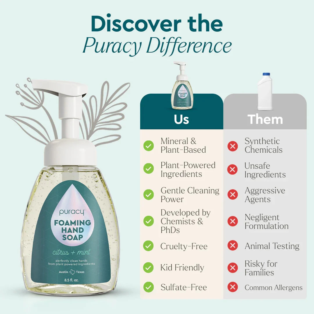 Foaming Hand Soap-Foaming Hand Soap