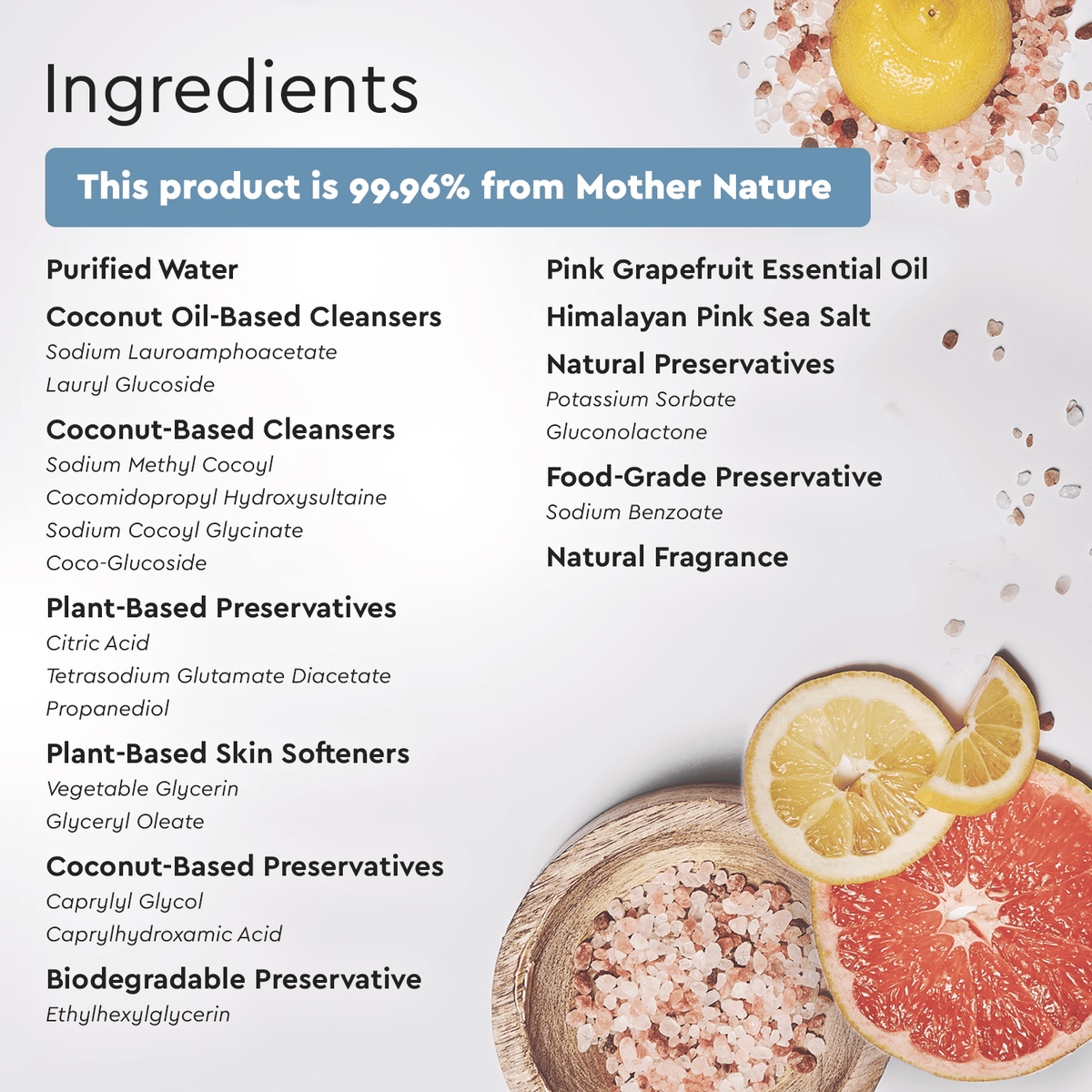 Body Wash (Acidified, PH Balanced)-Body Wash (Acidified, PH Balanced)