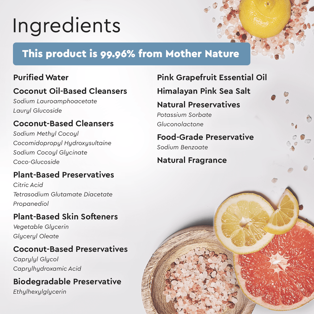 Body Wash (Acidified, PH Balanced)-Body Wash (Acidified, PH Balanced)